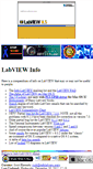 Mobile Screenshot of info-labview.org